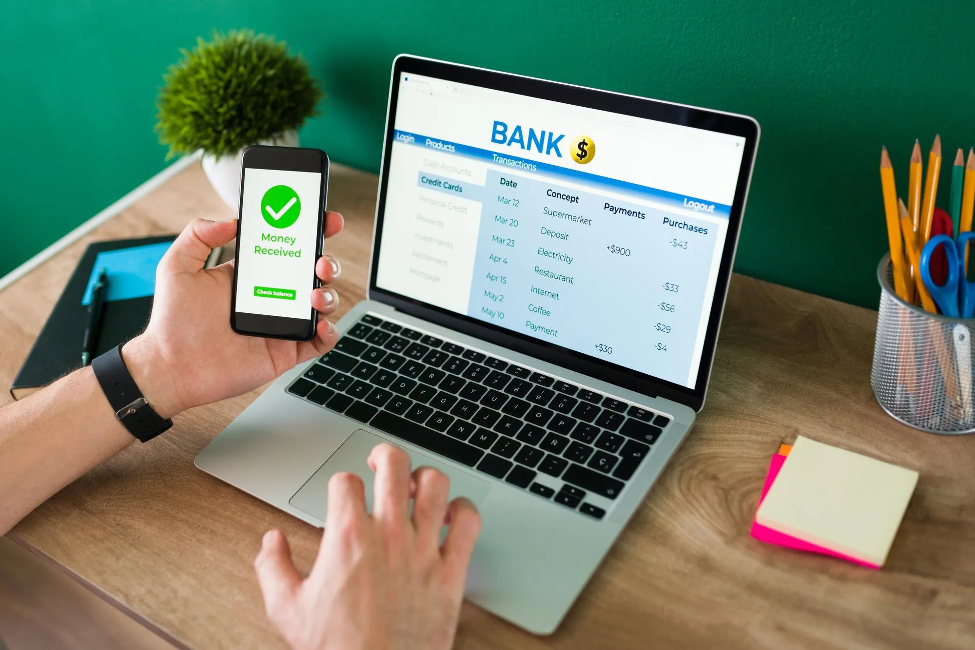 Corporate bank account opening UAE